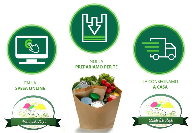 Spesa a domicilio - innovativo servizio delle Delizie della Puglia 